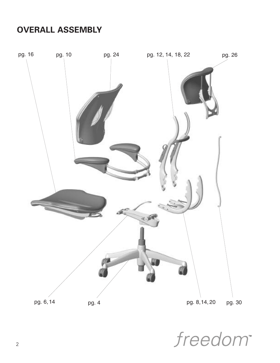 Overall assembly | Humanscale Seating Parts and Repair Manual User Manual | Page 4 / 59