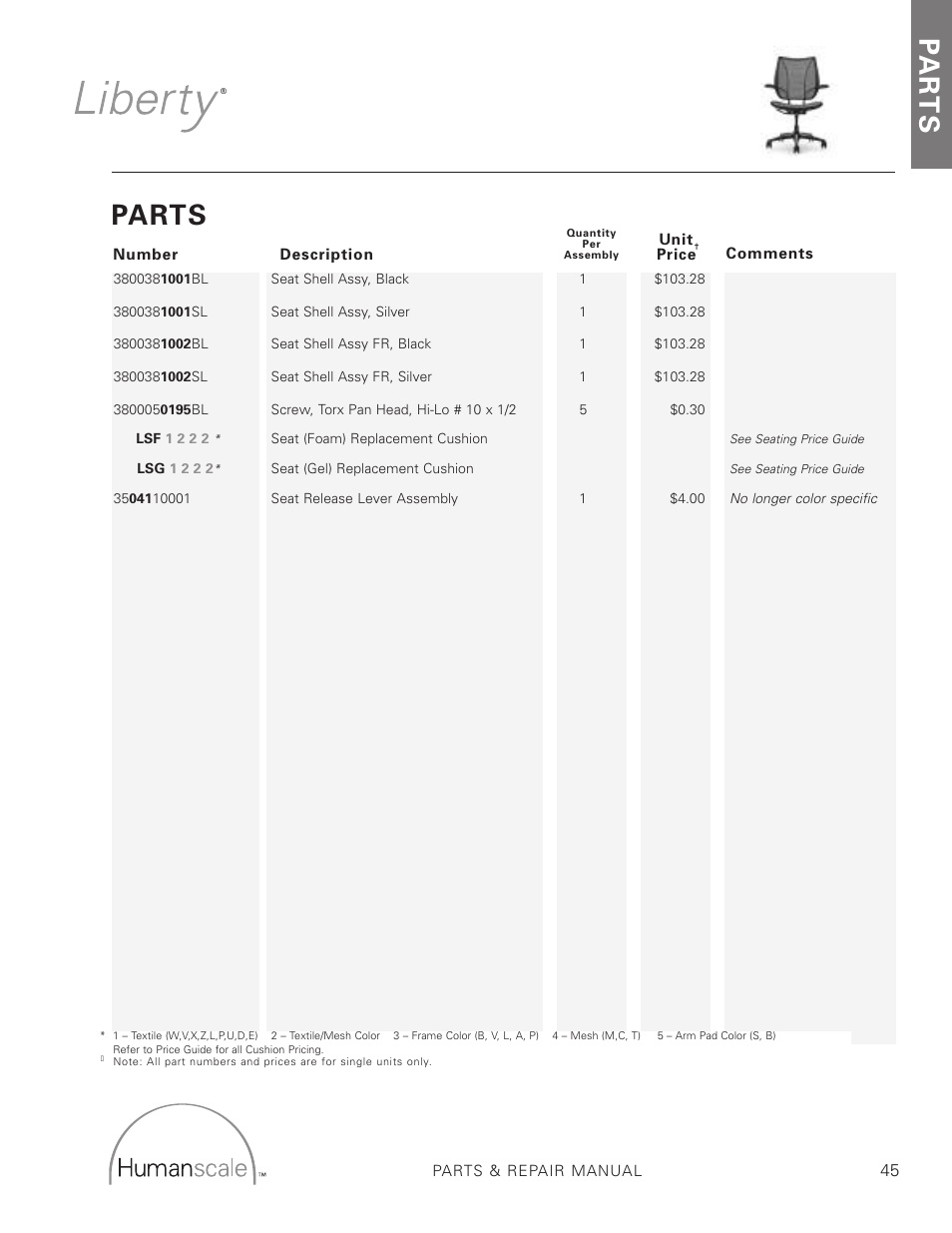 Parts, Pa r t s | Humanscale Seating Parts and Repair Manual User Manual | Page 47 / 59