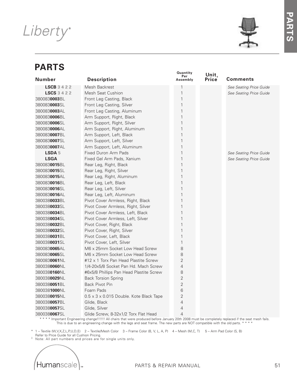 Parts, Pa r t s | Humanscale Seating Parts and Repair Manual User Manual | Page 53 / 59