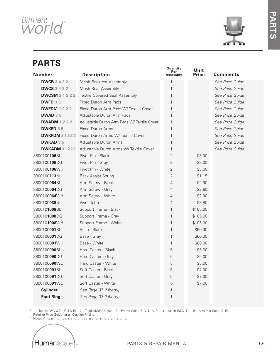 Parts, Pa r t s | Humanscale Seating Parts and Repair Manual User Manual | Page 57 / 59