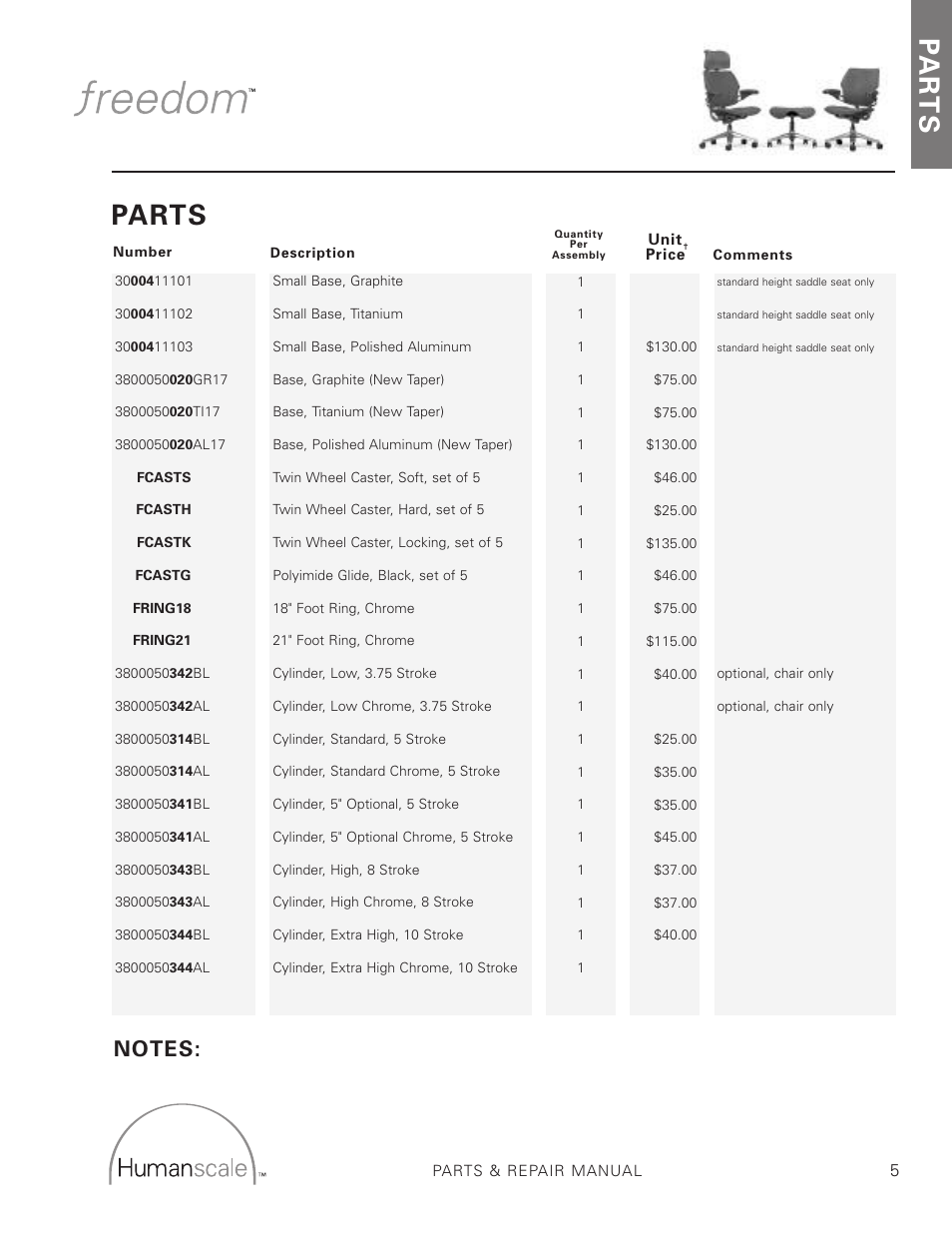 Pa r t s, Parts | Humanscale Seating Parts and Repair Manual User Manual | Page 7 / 59
