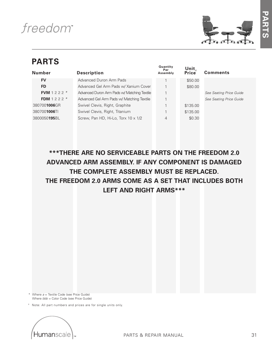 Parts, Pa r t s | Humanscale Seating Parts Manual User Manual | Page 31 / 77