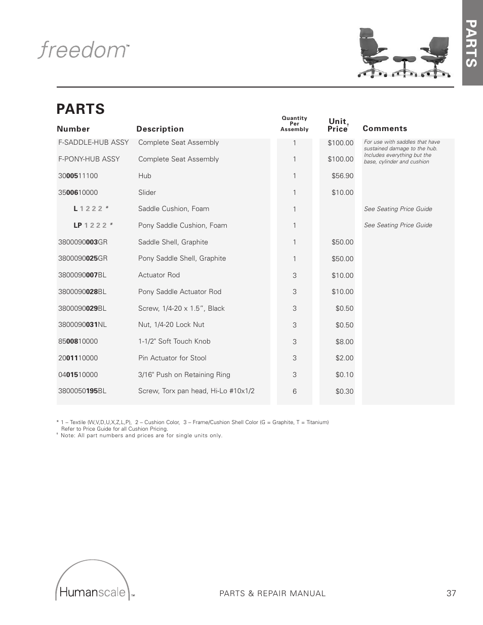 Pa r t s, Parts | Humanscale Seating Parts Manual User Manual | Page 37 / 77