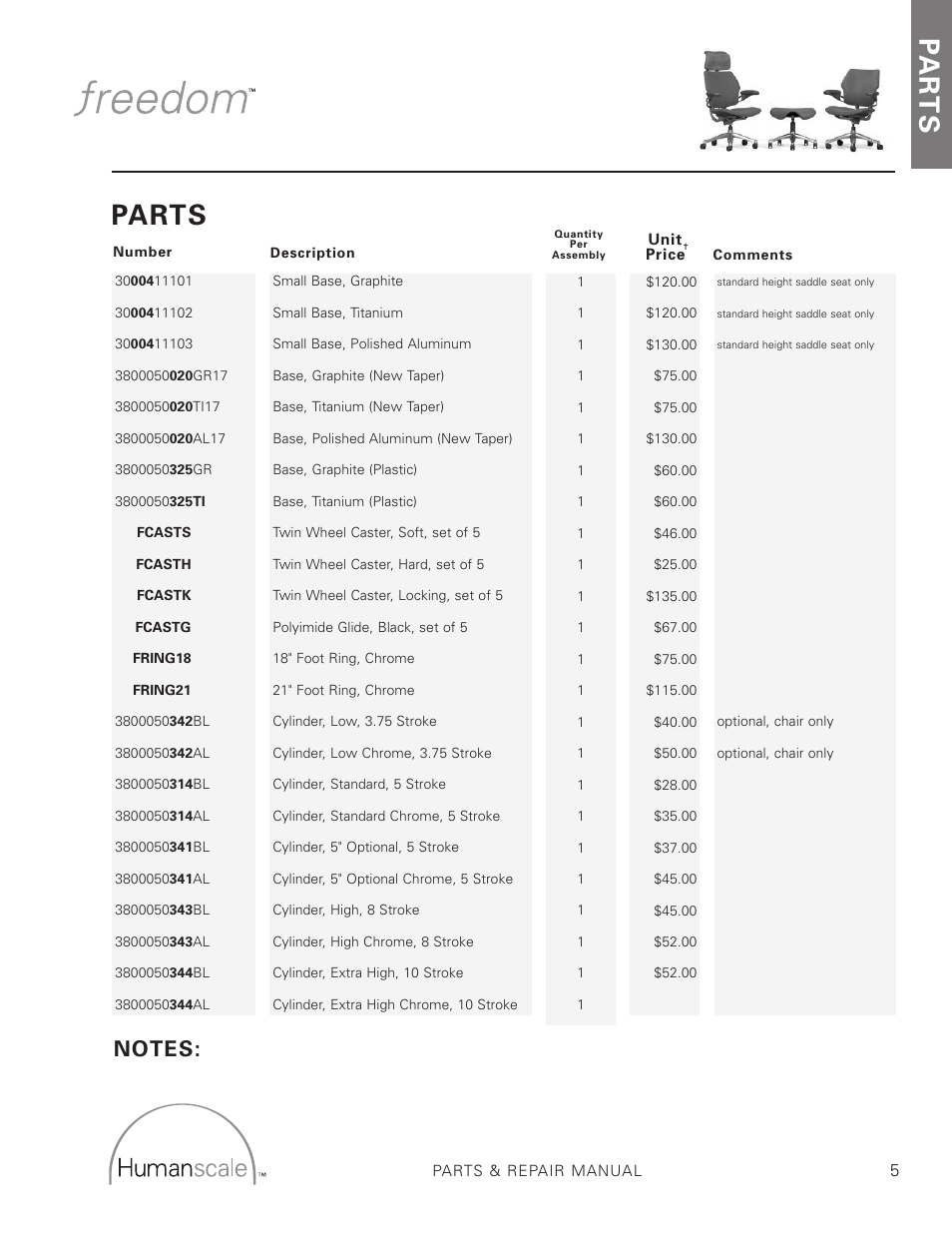 Pa r t s, Parts | Humanscale Seating Parts Manual User Manual | Page 5 / 77