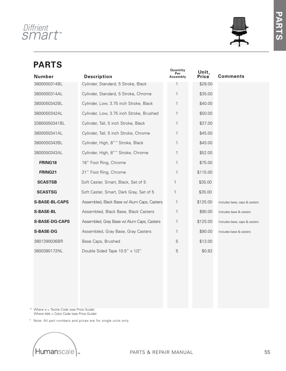 Parts, Pa r t s | Humanscale Seating Parts Manual User Manual | Page 55 / 77