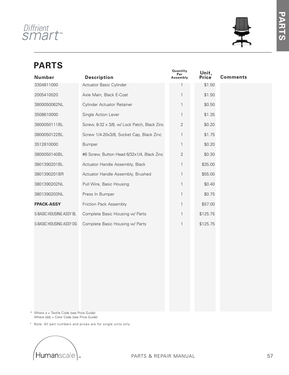 Parts, Pa r t s | Humanscale Seating Parts Manual User Manual | Page 57 / 77