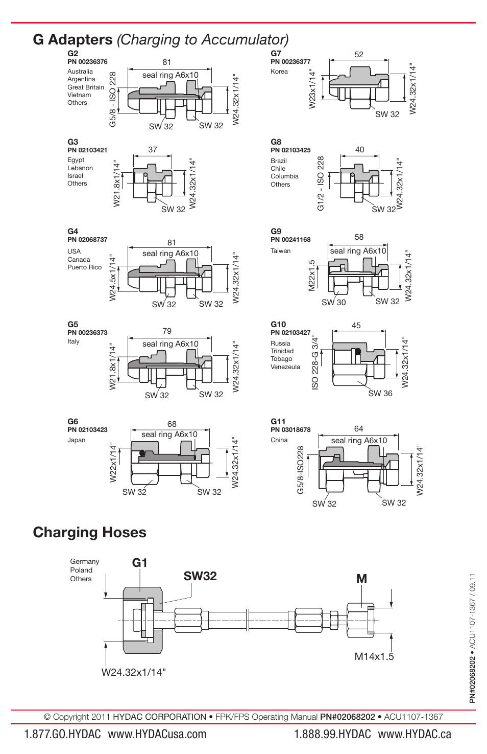 Sw32 | HYDAC FPS Series User Manual | Page 8 / 8
