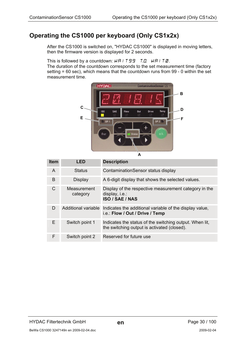 Operating the cs1000 per keyboard (only cs1x2x), Wait99 to wait0 | HYDAC CS 1000 User Manual | Page 30 / 100