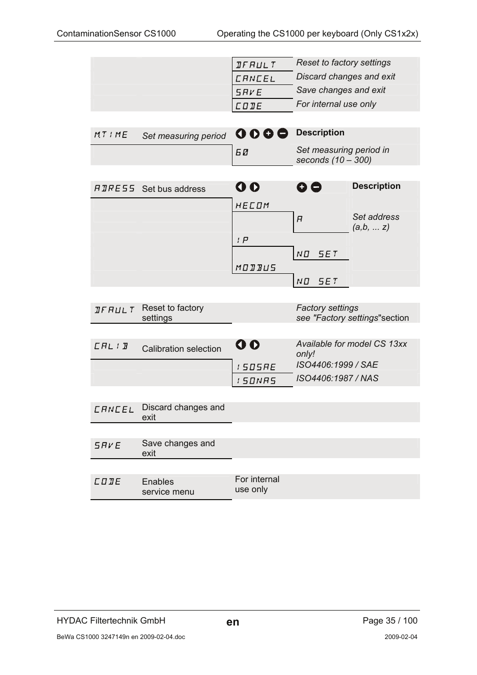 Dfault, Cancel, Save | Code, Mtime, Adress, Hecom, No set, Modbus, Calib | HYDAC CS 1000 User Manual | Page 35 / 100