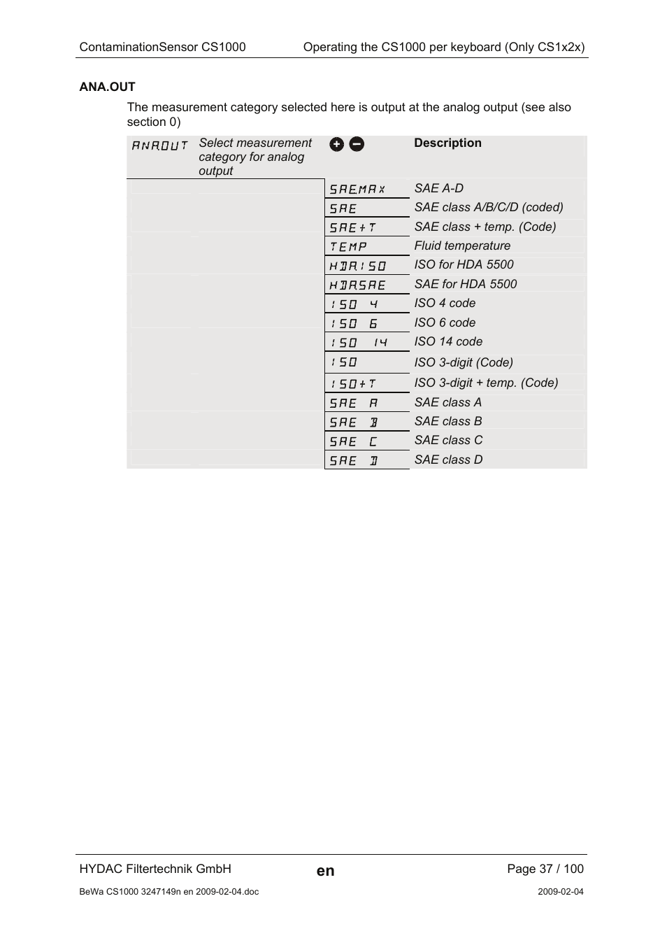 Ana.out, Anaout, Saemax | Sae+t, Temp, Hdaiso, Hdasae, Iso 4, Iso 6, Iso 14 | HYDAC CS 1000 User Manual | Page 37 / 100