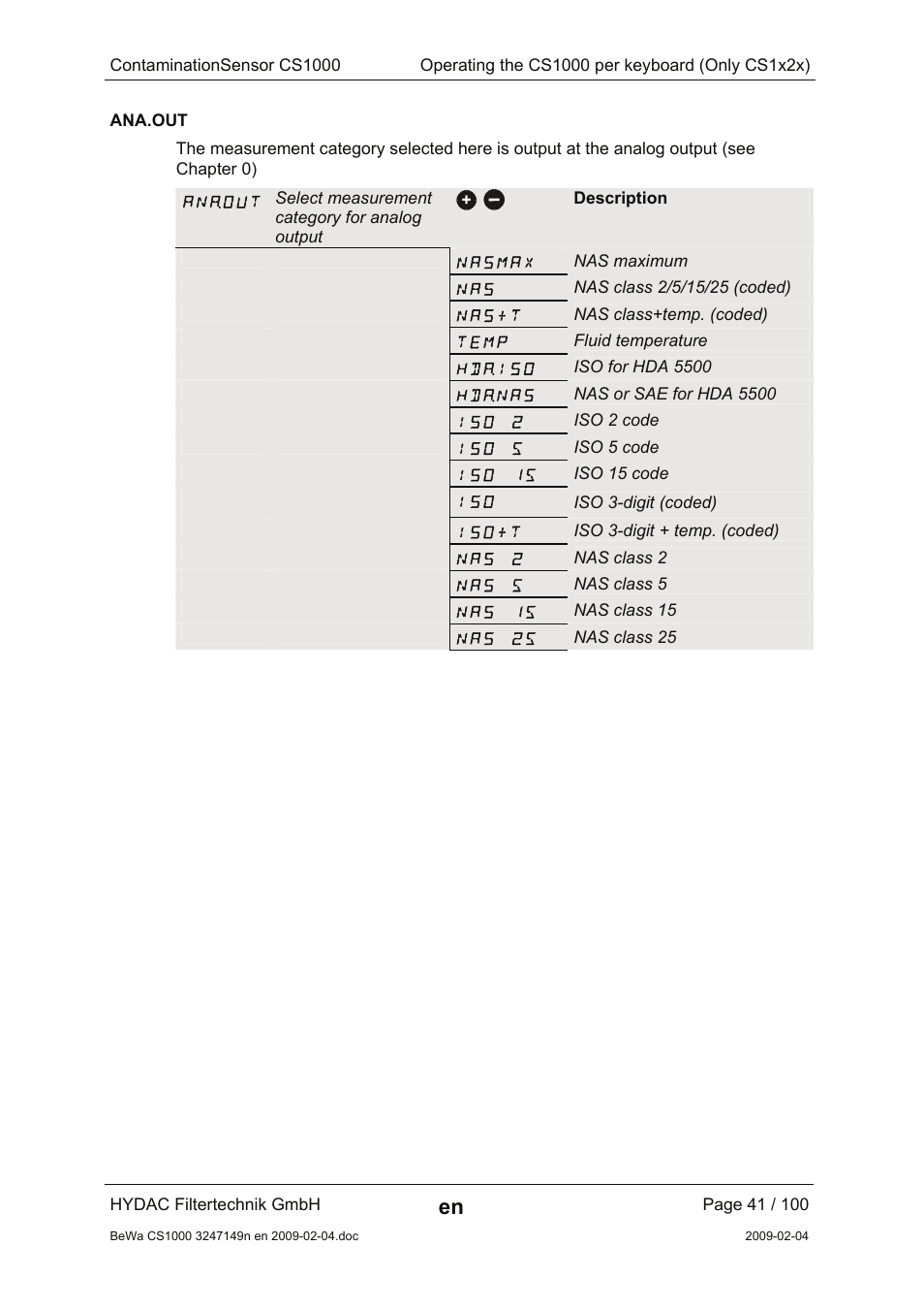 Ana.out, Anaout, Nasmax | Nas+t, Temp, Hdaiso, Hdanas, Iso 2, Iso 5, Iso 15 | HYDAC CS 1000 User Manual | Page 41 / 100