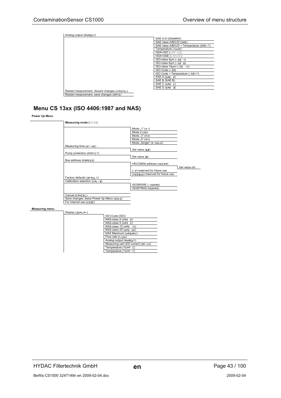 Menu cs 13xx (iso 4406:1987 and nas), Hydac filtertechnik gmbh | HYDAC CS 1000 User Manual | Page 43 / 100