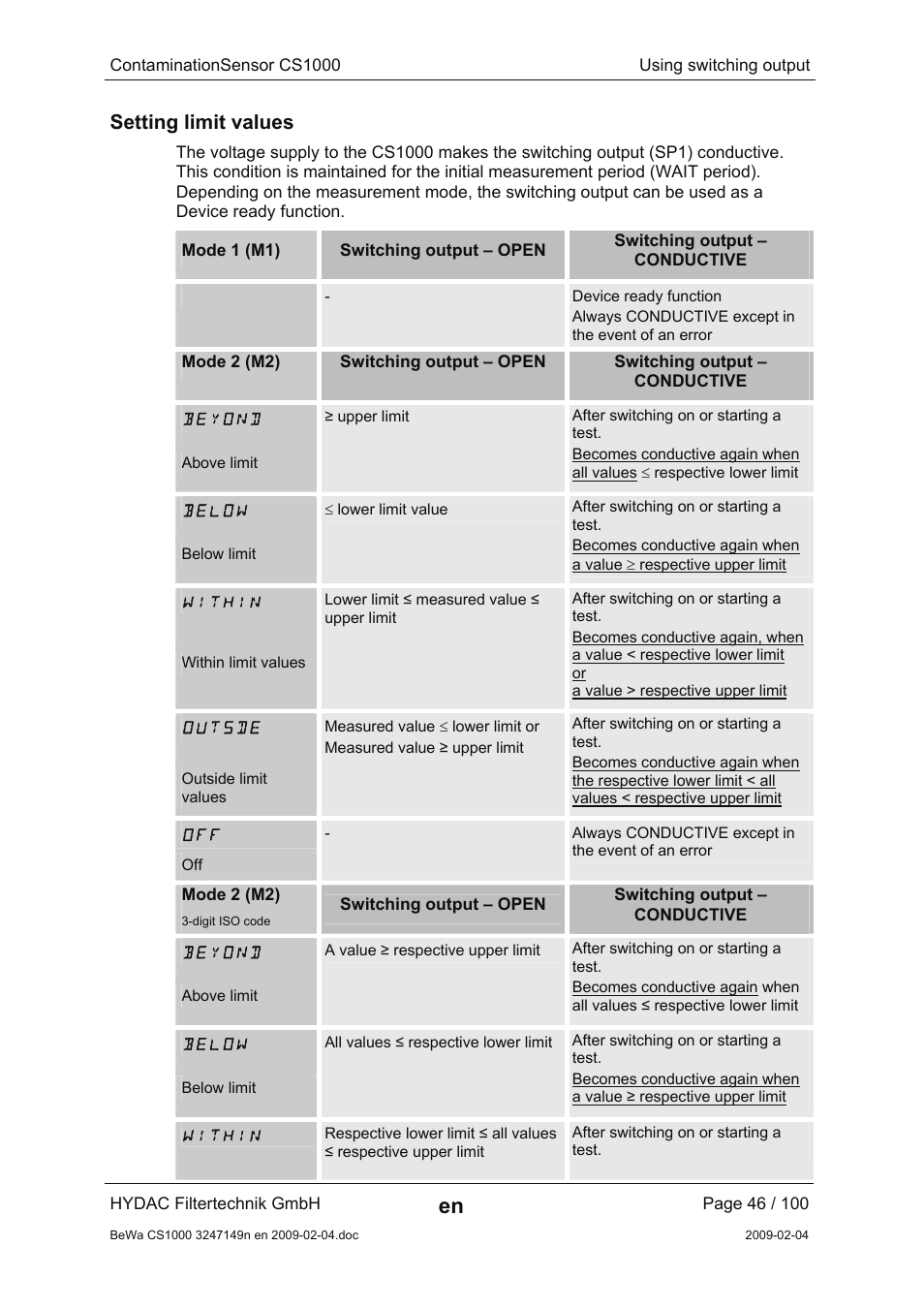 Setting limit values, Beyond, Below | Within, Outsde | HYDAC CS 1000 User Manual | Page 46 / 100