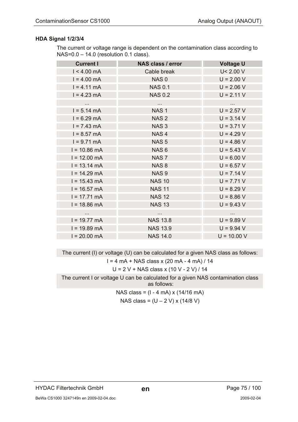 Hda signal 1/2/3/4 | HYDAC CS 1000 User Manual | Page 75 / 100