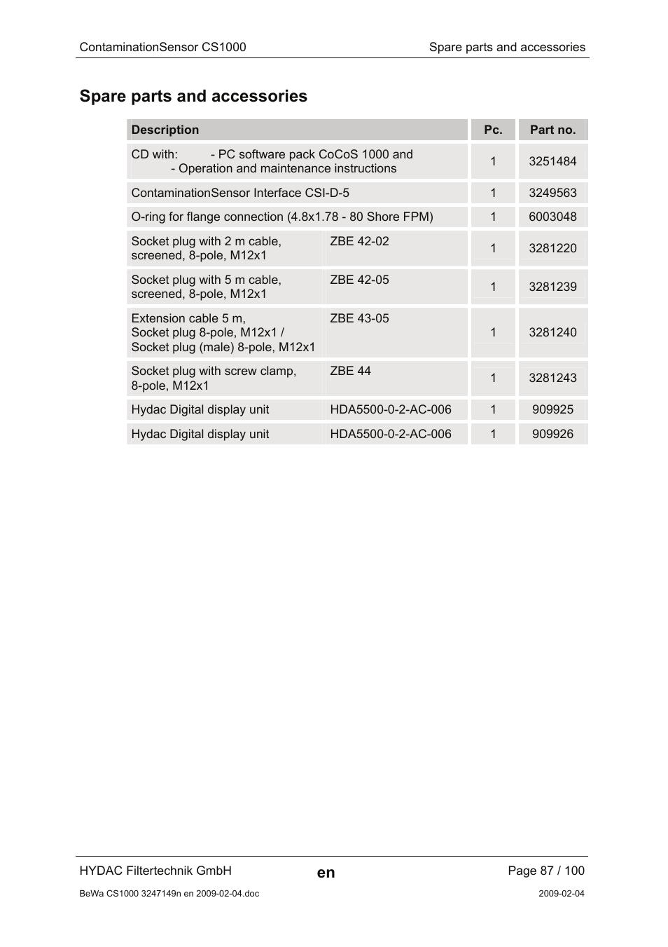 Spare parts and accessories | HYDAC CS 1000 User Manual | Page 87 / 100