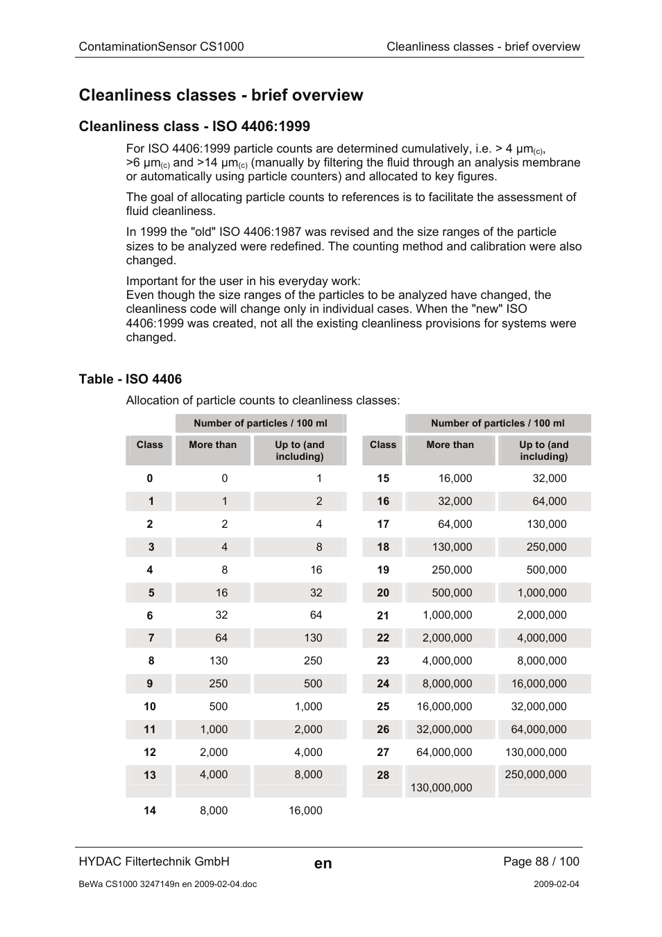 Cleanliness classes - brief overview, Cleanliness class - iso 4406:1999, Table - iso 4406 | HYDAC CS 1000 User Manual | Page 88 / 100