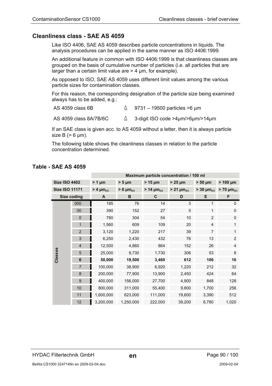 Cleanliness class - sae as 4059, Table - sae as 4059 | HYDAC CS 1000 User Manual | Page 90 / 100