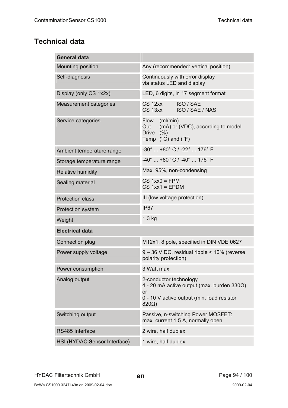 Technical data | HYDAC CS 1000 User Manual | Page 94 / 100