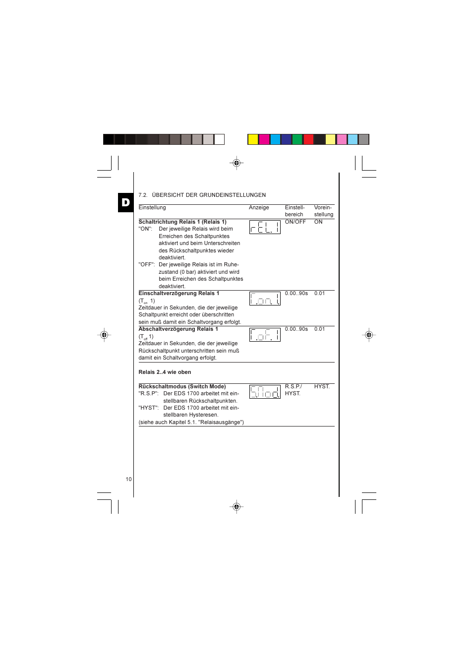 HYDAC EDS 1700 User Manual | Page 10 / 56