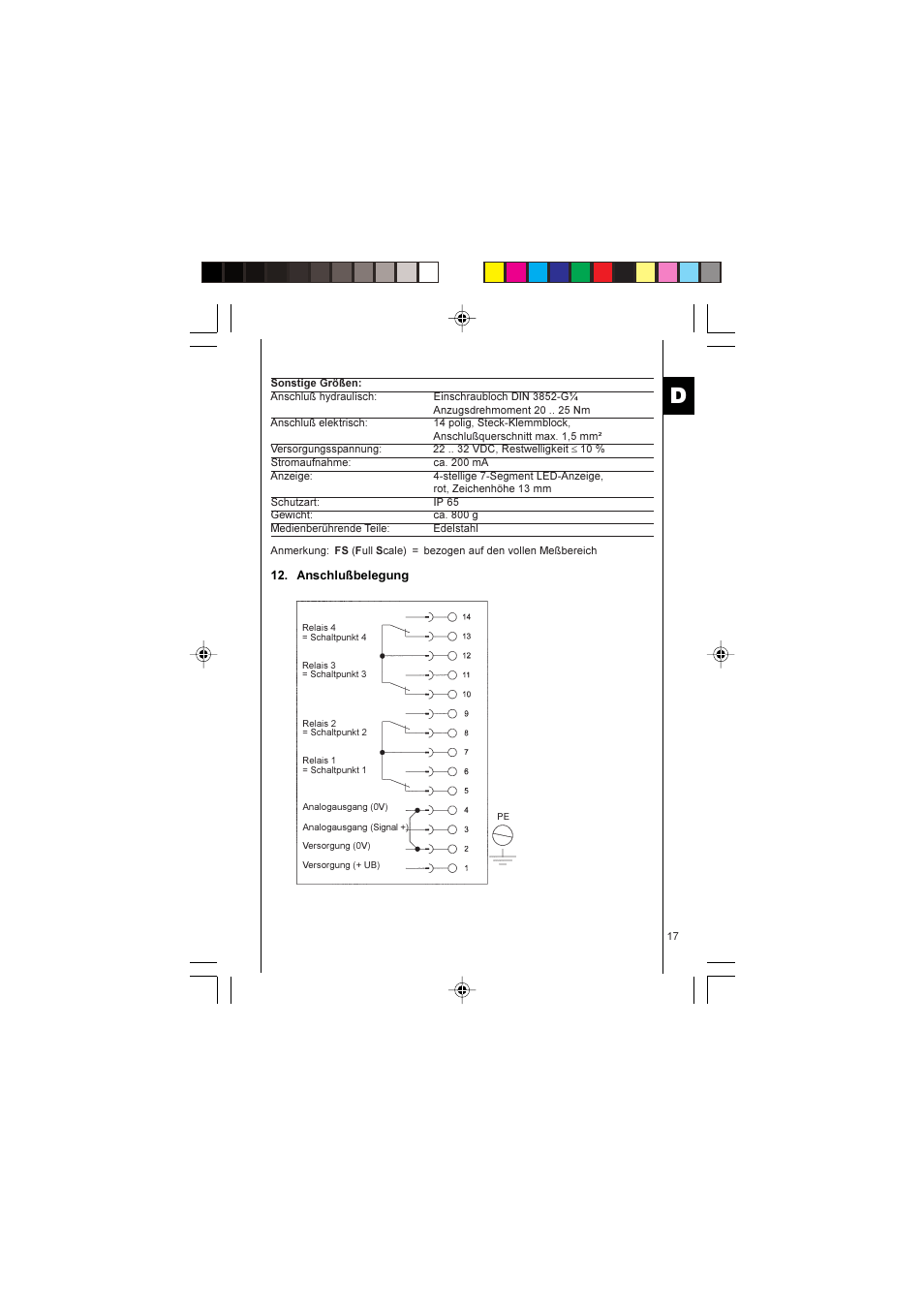 HYDAC EDS 1700 User Manual | Page 17 / 56
