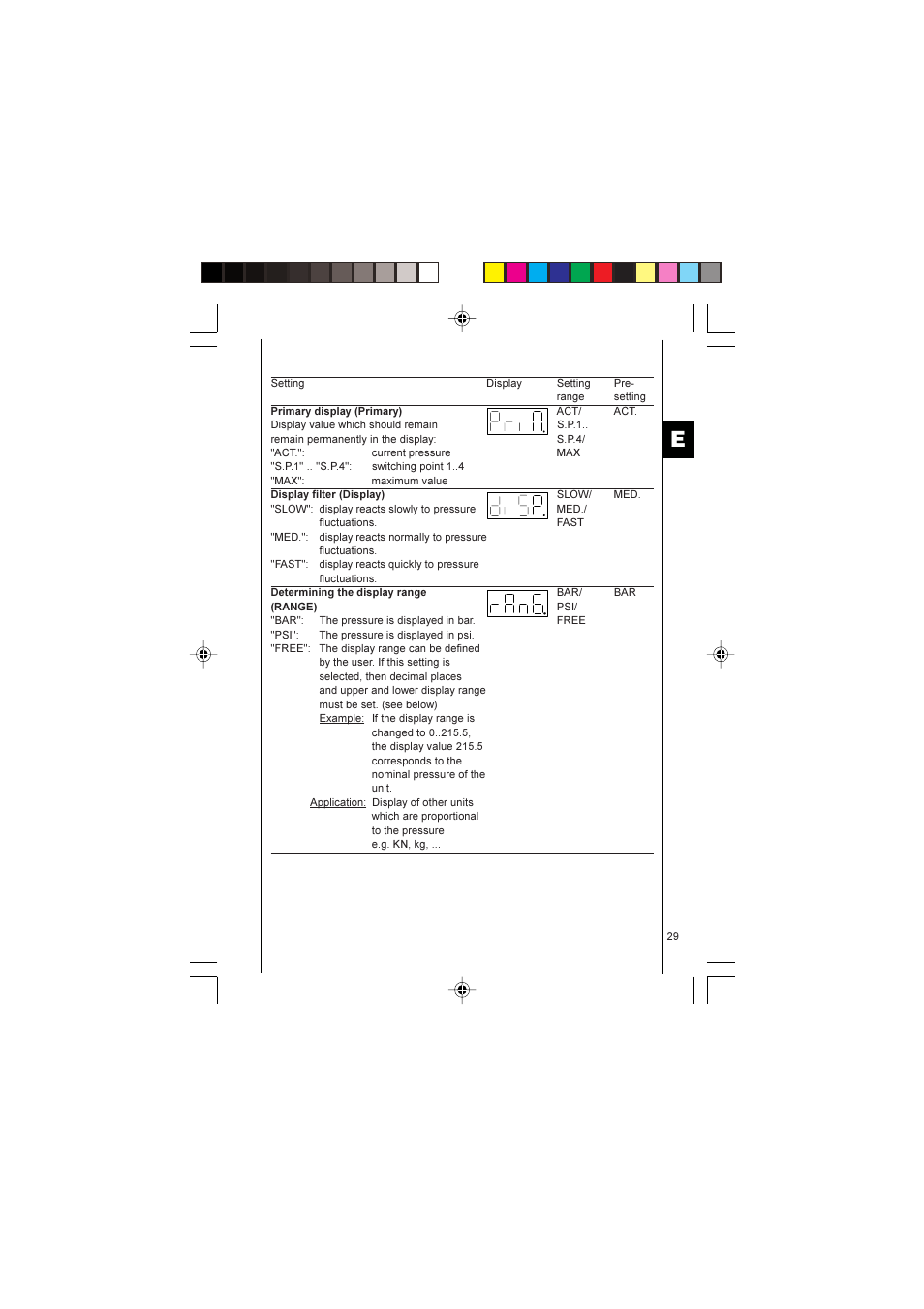 HYDAC EDS 1700 User Manual | Page 29 / 56
