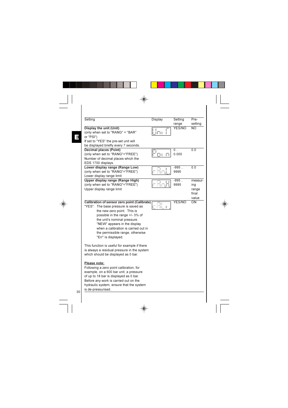 HYDAC EDS 1700 User Manual | Page 30 / 56