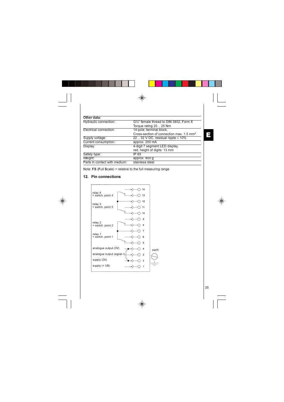 HYDAC EDS 1700 User Manual | Page 35 / 56