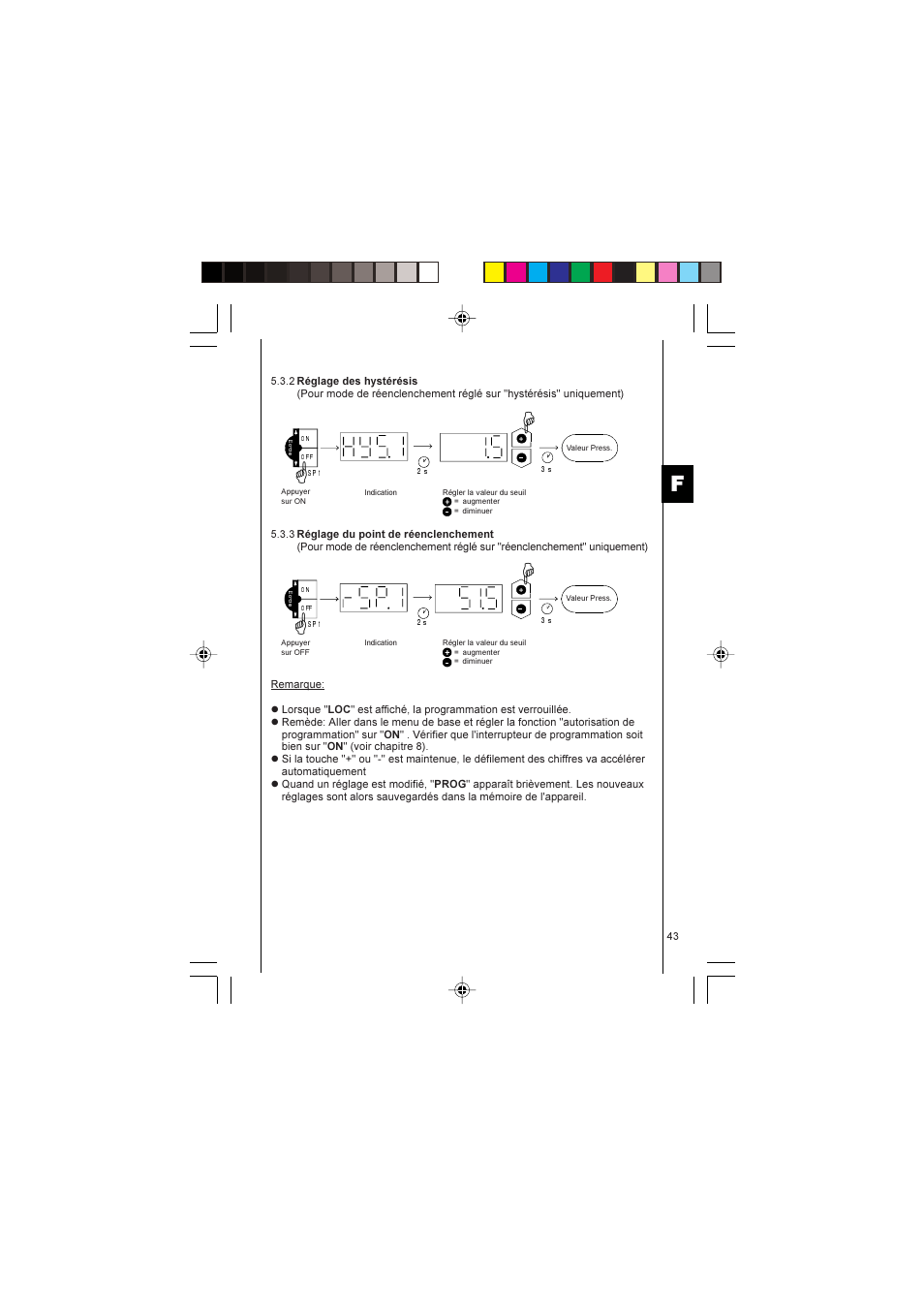 HYDAC EDS 1700 User Manual | Page 43 / 56
