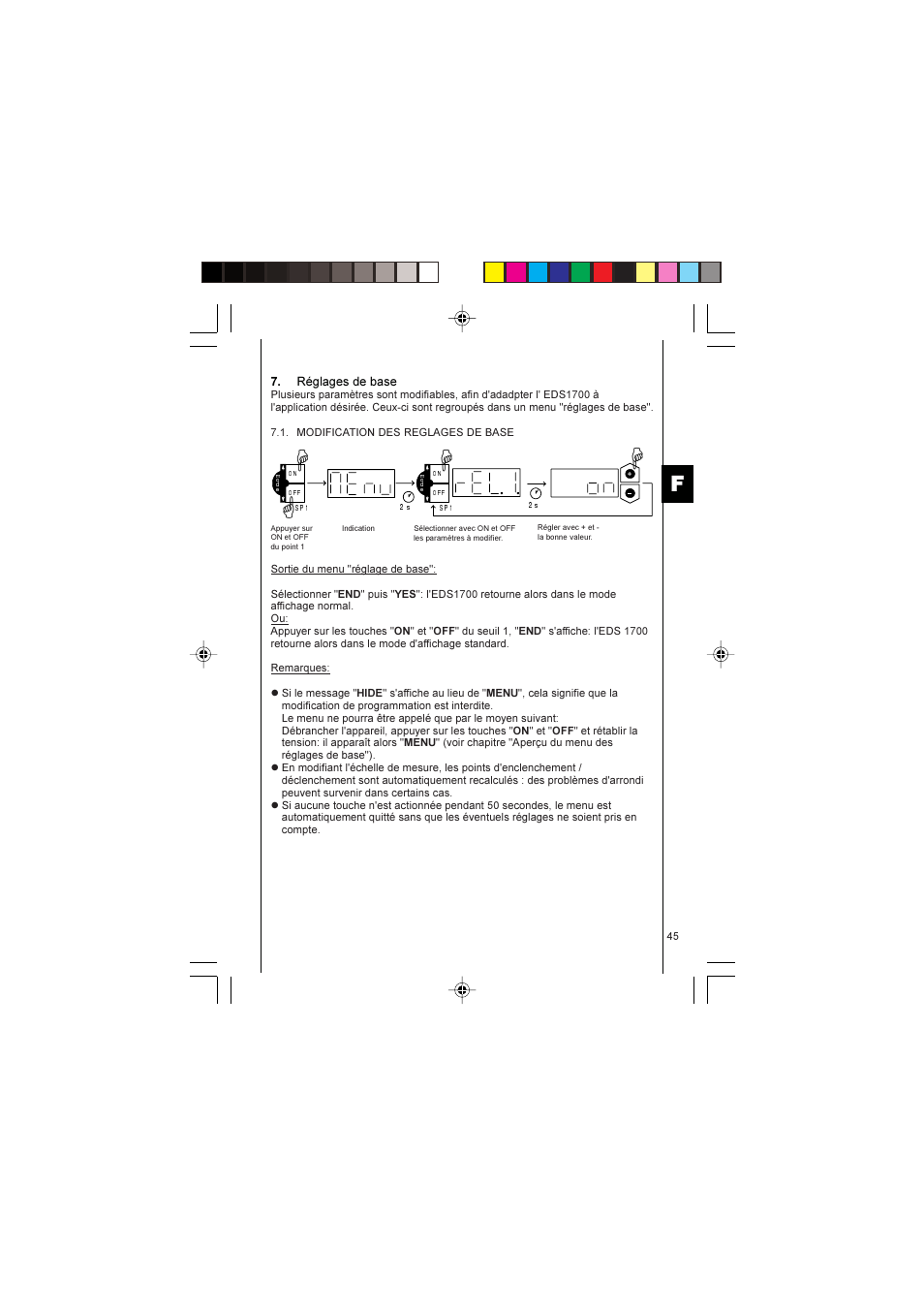 HYDAC EDS 1700 User Manual | Page 45 / 56