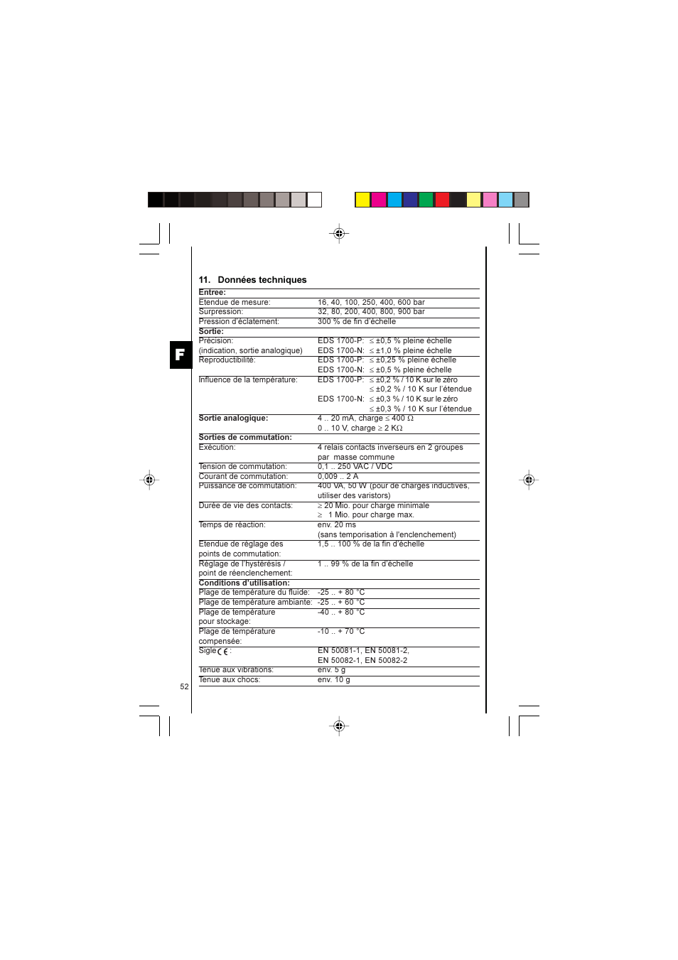 HYDAC EDS 1700 User Manual | Page 52 / 56
