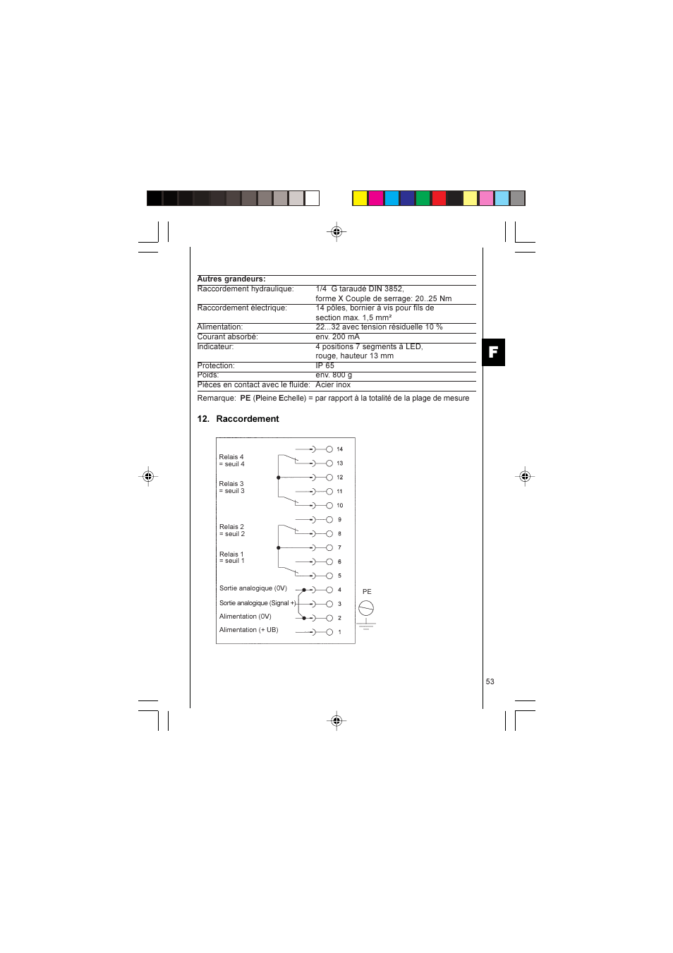 HYDAC EDS 1700 User Manual | Page 53 / 56