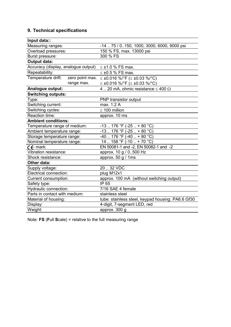 HYDAC EDS 300 User Manual | Page 10 / 14