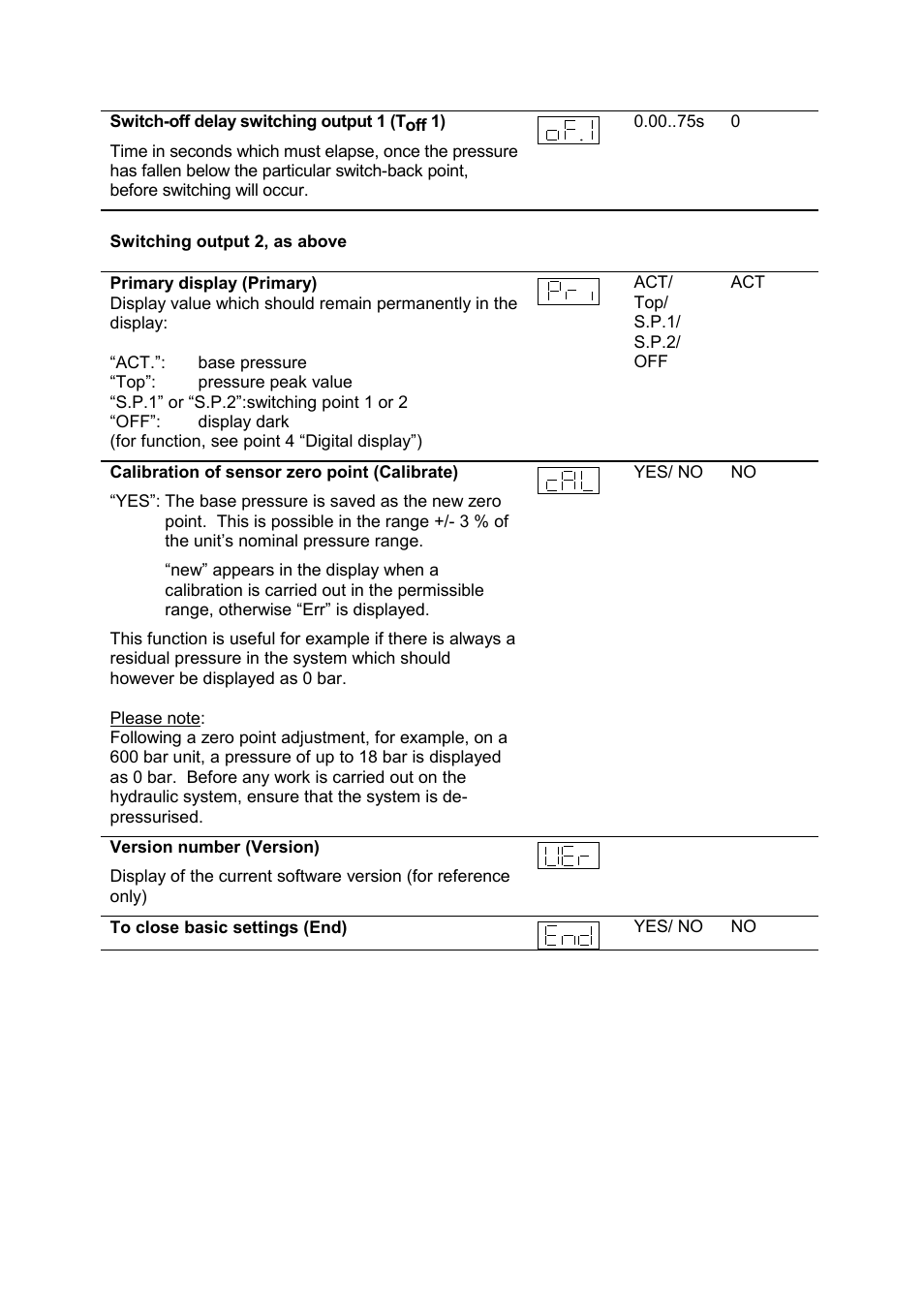 HYDAC EDS 300 User Manual | Page 7 / 14