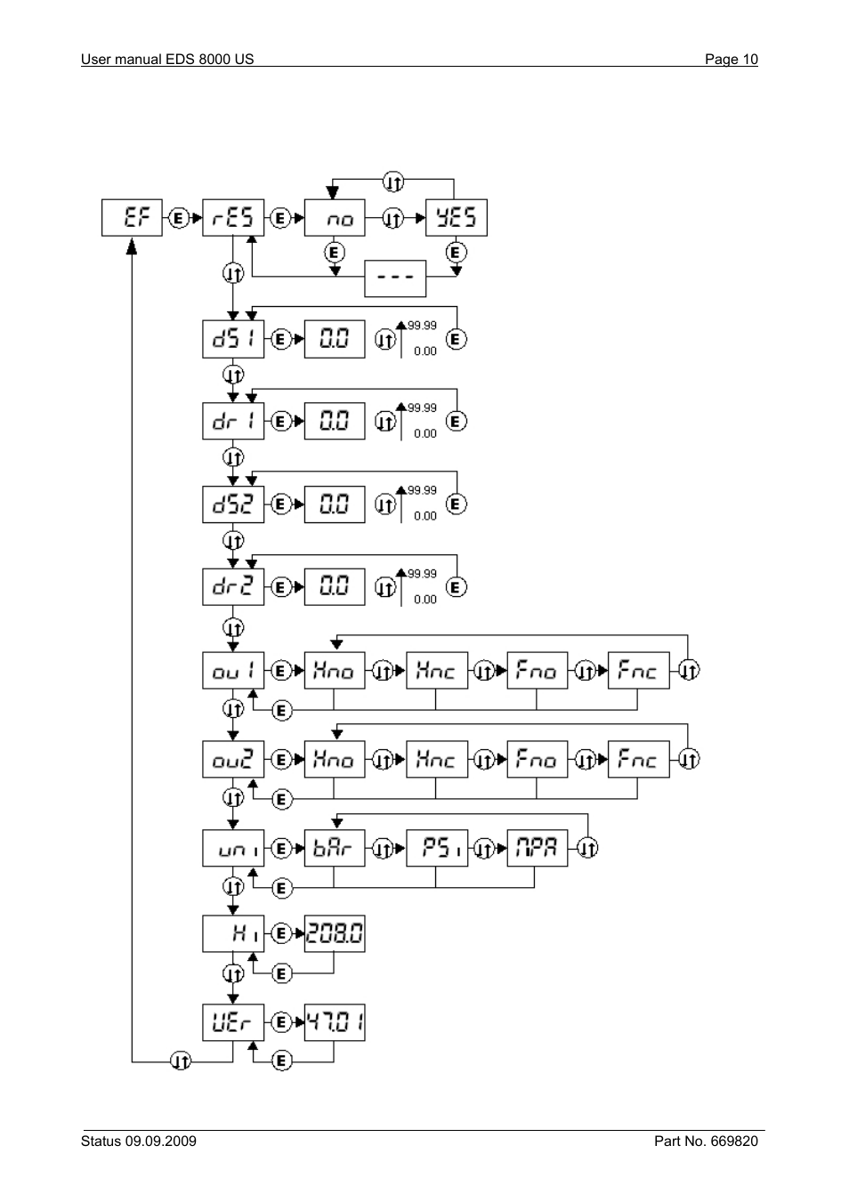 HYDAC EDS 8000 User Manual | Page 10 / 16