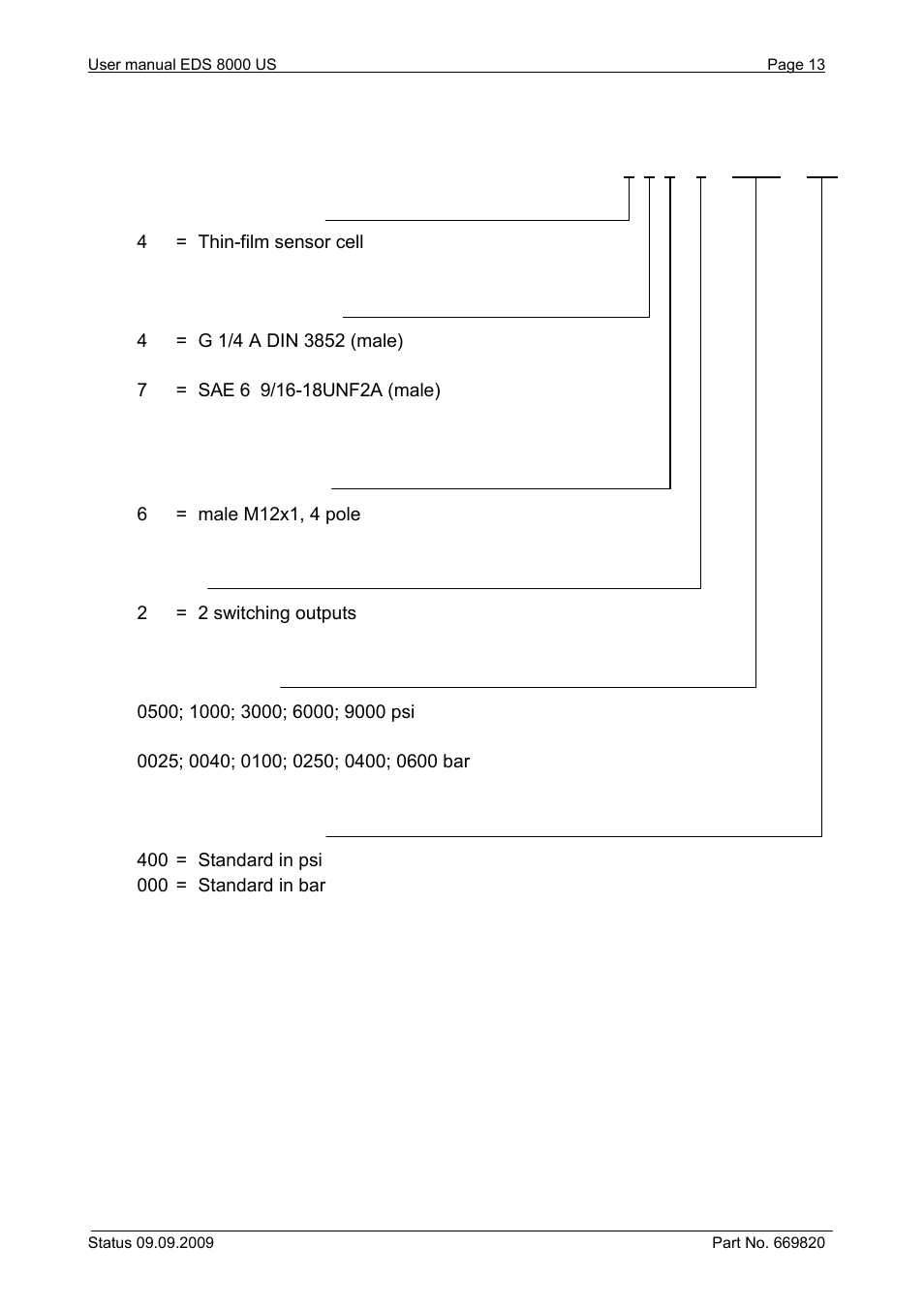 HYDAC EDS 8000 User Manual | Page 13 / 16
