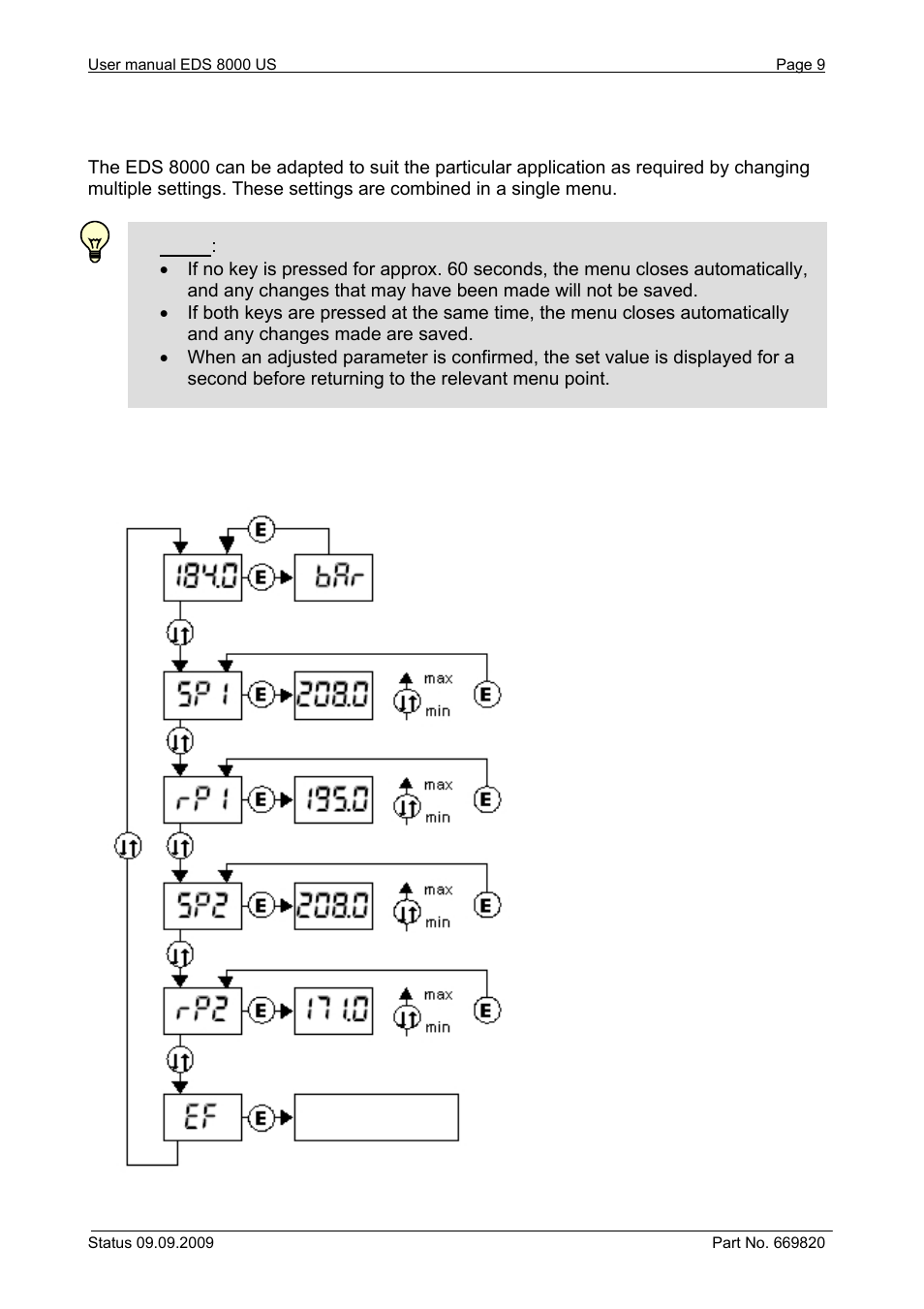HYDAC EDS 8000 User Manual | Page 9 / 16