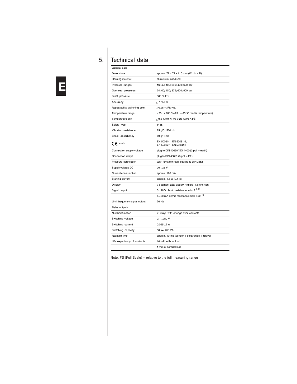 Technical data 5 | HYDAC EDS 601 User Manual | Page 12 / 15