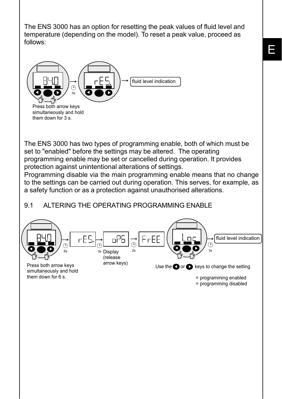 Resetting the peak values, Programming enable | HYDAC ENS 3000 User Manual | Page 17 / 32
