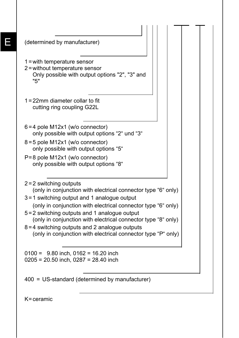 HYDAC ENS 3000 User Manual | Page 24 / 32