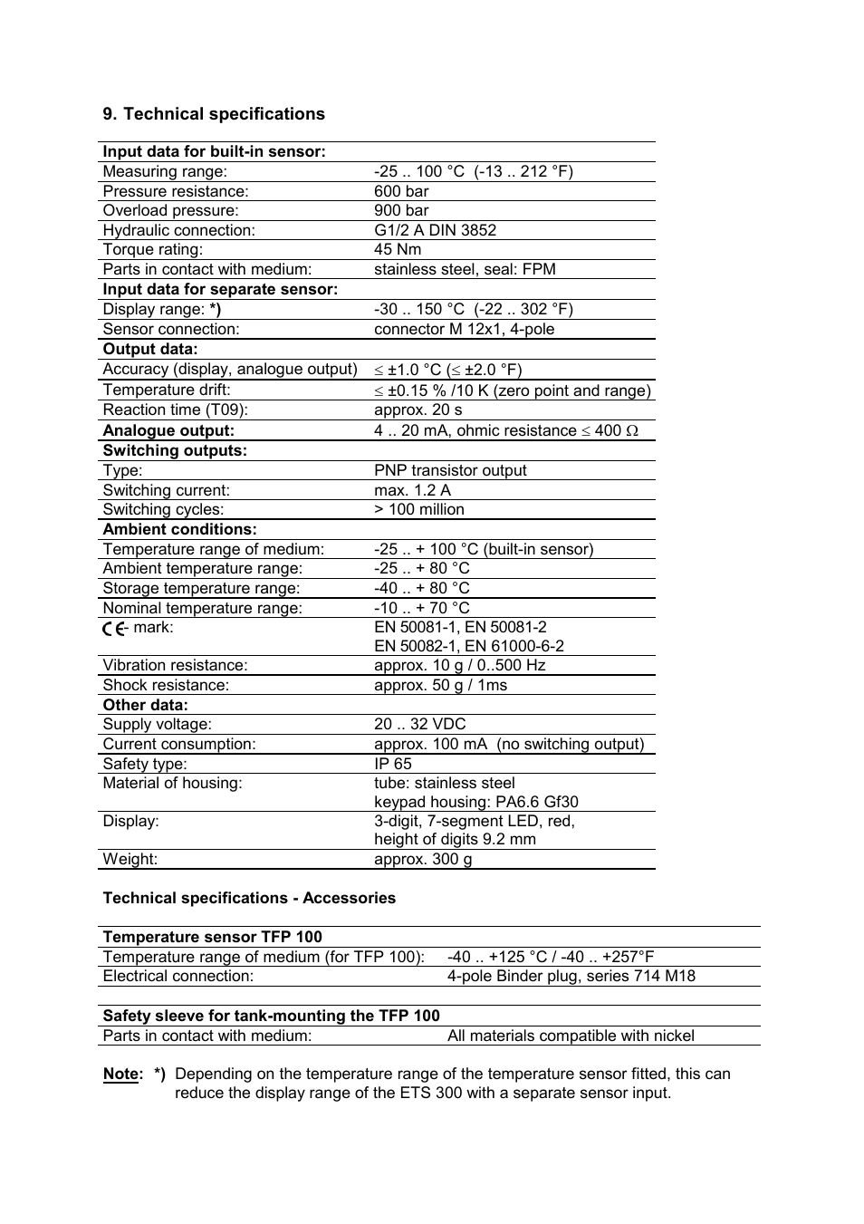 HYDAC ETS 300 User Manual | Page 10 / 17