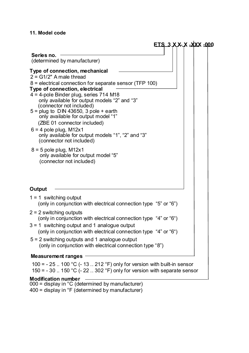 HYDAC ETS 300 User Manual | Page 13 / 17