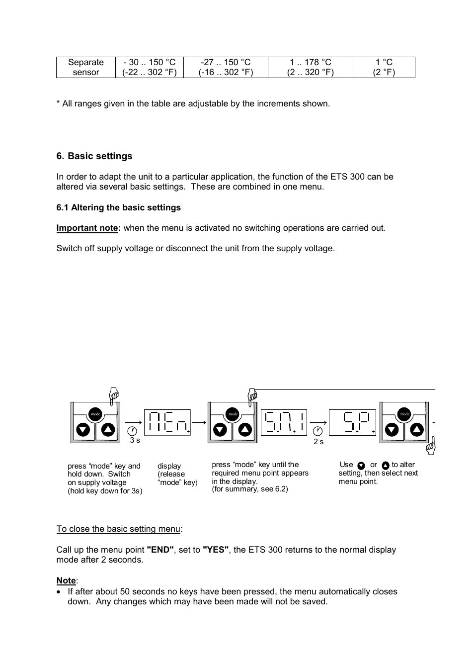 HYDAC ETS 300 User Manual | Page 6 / 17