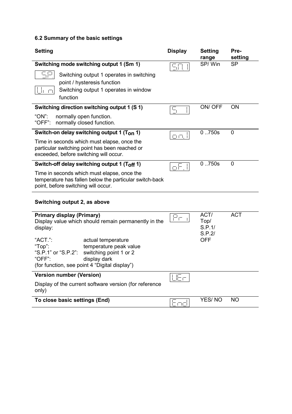 HYDAC ETS 300 User Manual | Page 7 / 17