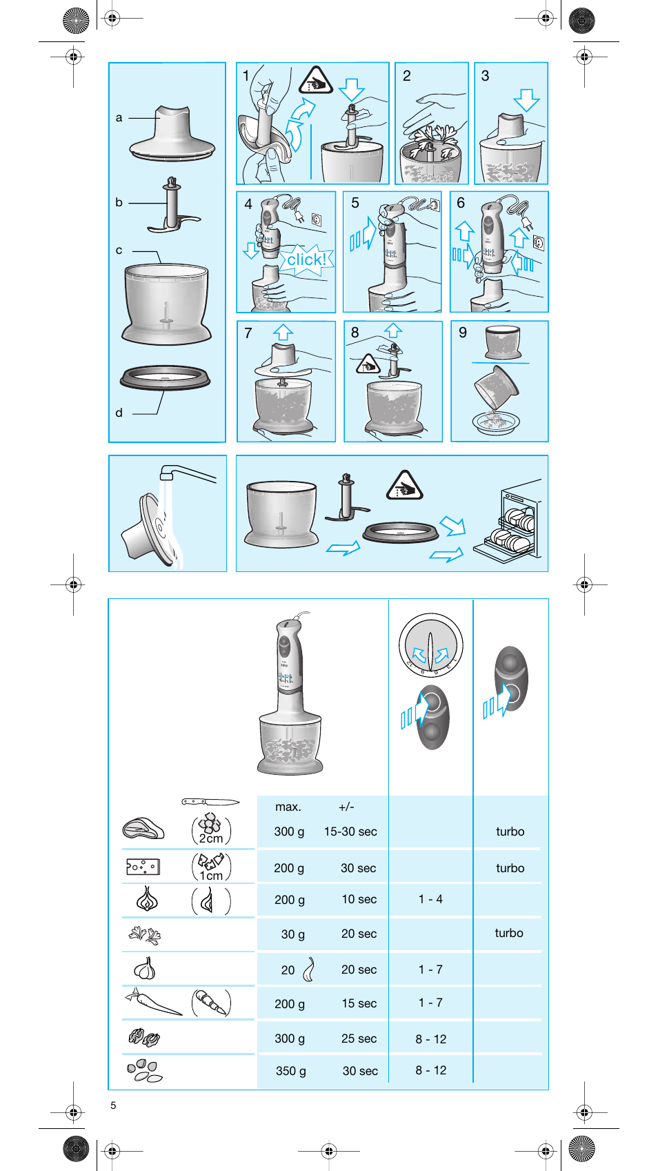 Click | Braun MR 5550 User Manual | Page 4 / 43