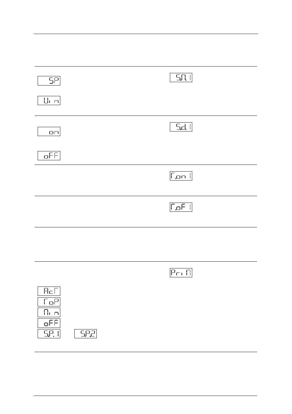 HYDAC ETS 3000 User Manual | Page 10 / 68