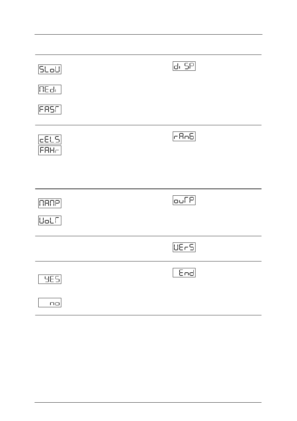 HYDAC ETS 3000 User Manual | Page 11 / 68
