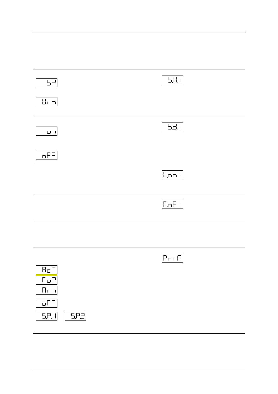 HYDAC ETS 3000 User Manual | Page 32 / 68