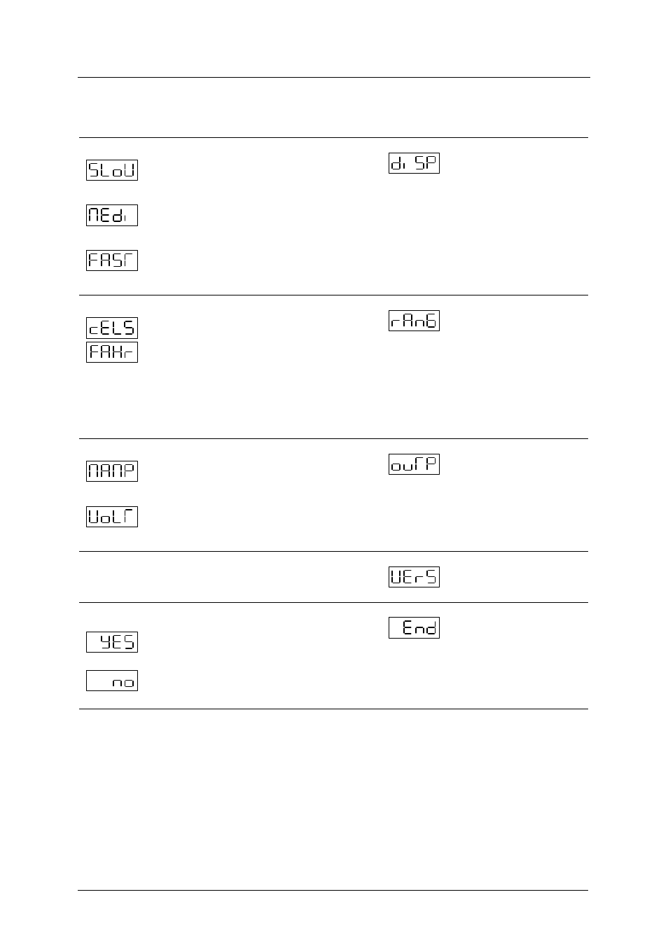 HYDAC ETS 3000 User Manual | Page 33 / 68