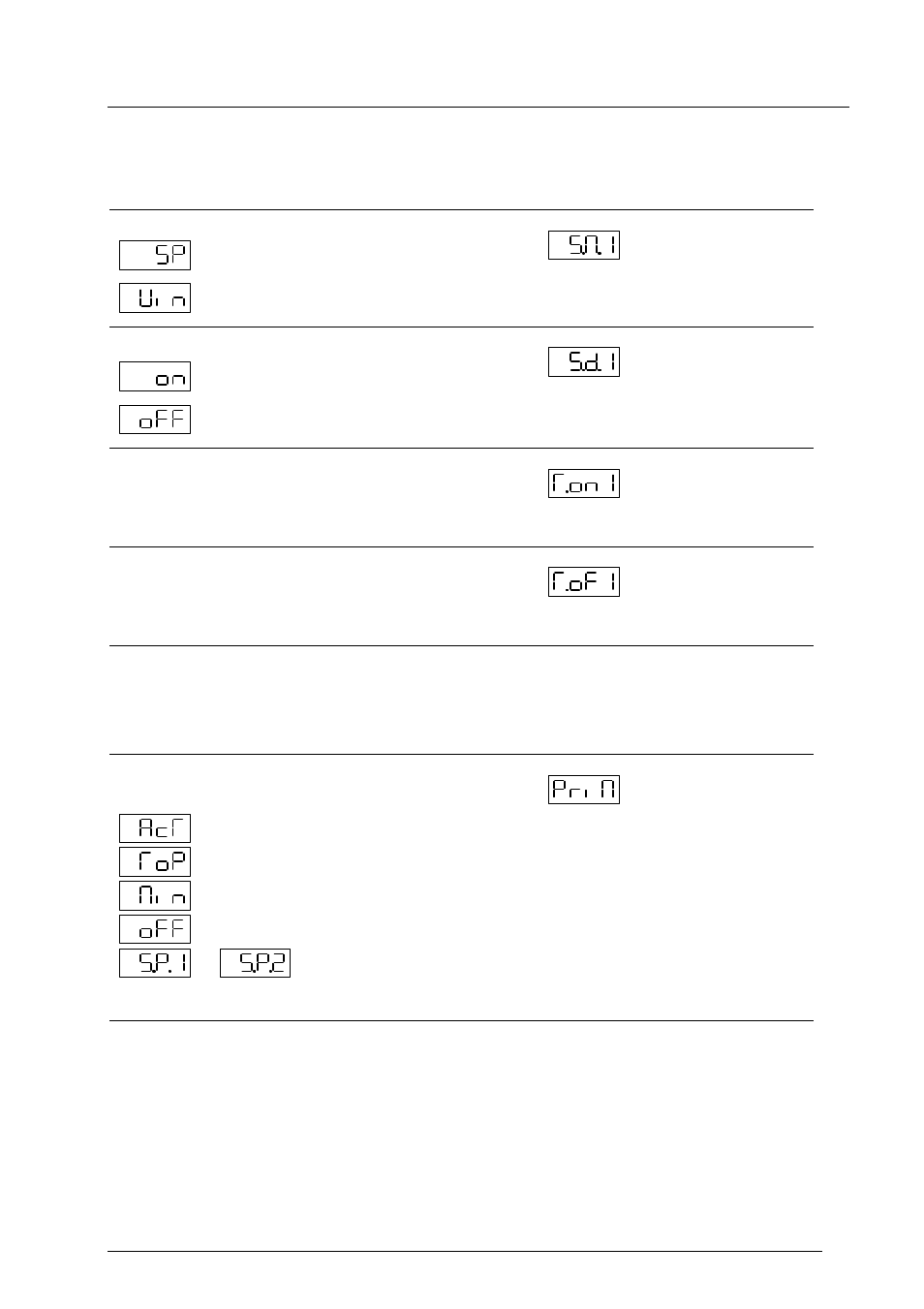 HYDAC ETS 3000 User Manual | Page 54 / 68