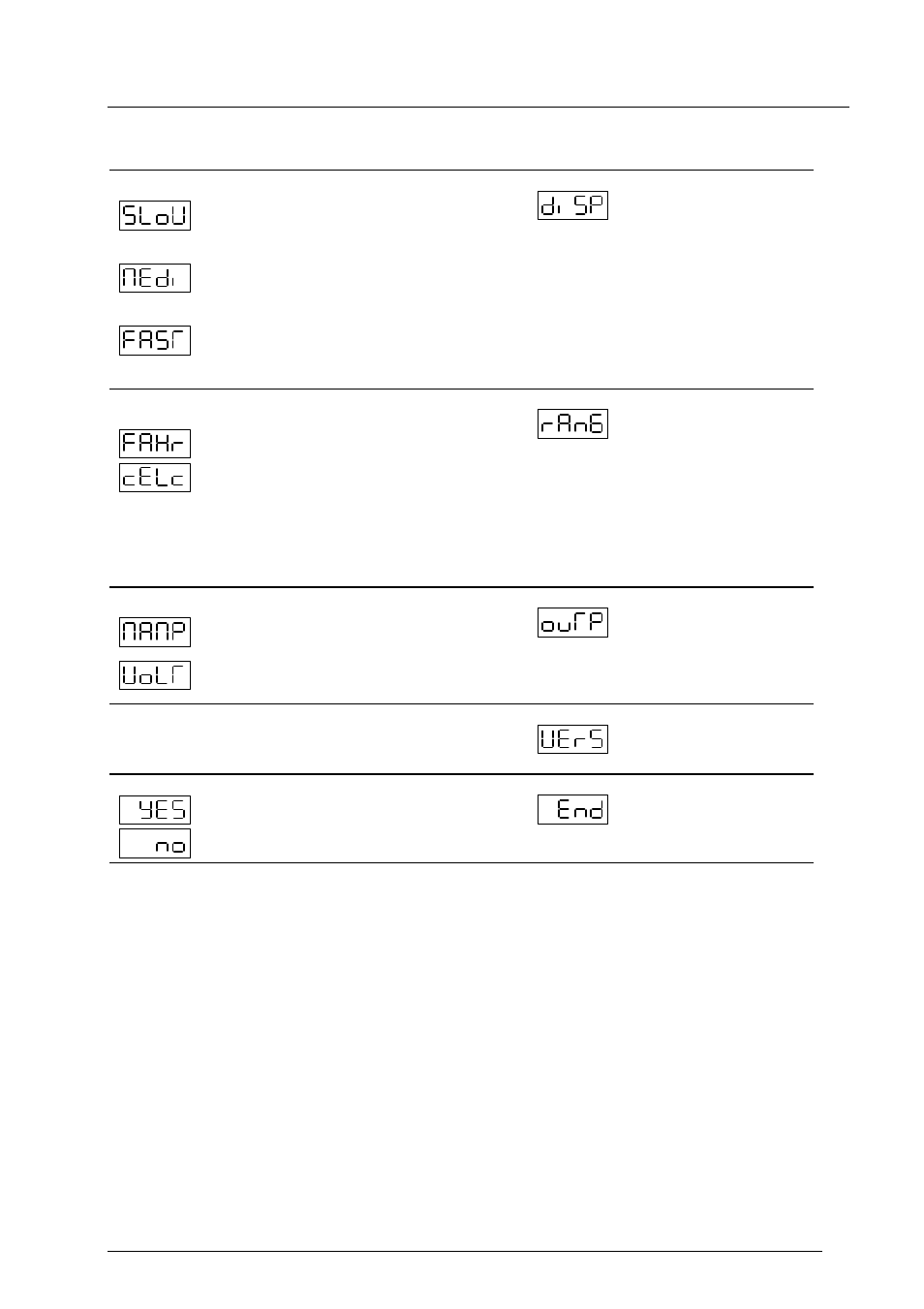 HYDAC ETS 3000 User Manual | Page 55 / 68